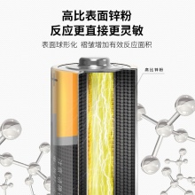 南孚 LR06 堿性電池 5號(hào) 1.5V 2節(jié)/卡