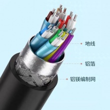 綠聯(lián) 60738 HDMI轉(zhuǎn)VGA轉(zhuǎn)換器 CM270 黑色