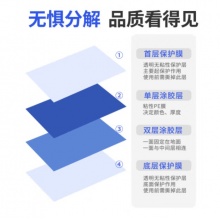 ESD粘塵墊 60*90cm 藍(lán)色 30張/本 10本/盒