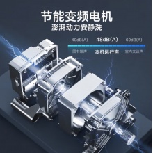 小天鵝 TG100APUREPRO 滾筒洗衣機 10公斤 一級能效