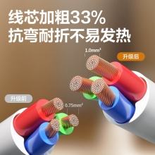 得力 18262 單控八聯(lián)接線板插座 3米 白色